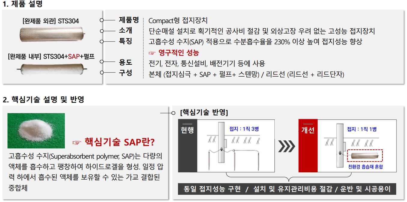 전식 및 부식 발생이 없는 Compact형 접지장차 이미지1