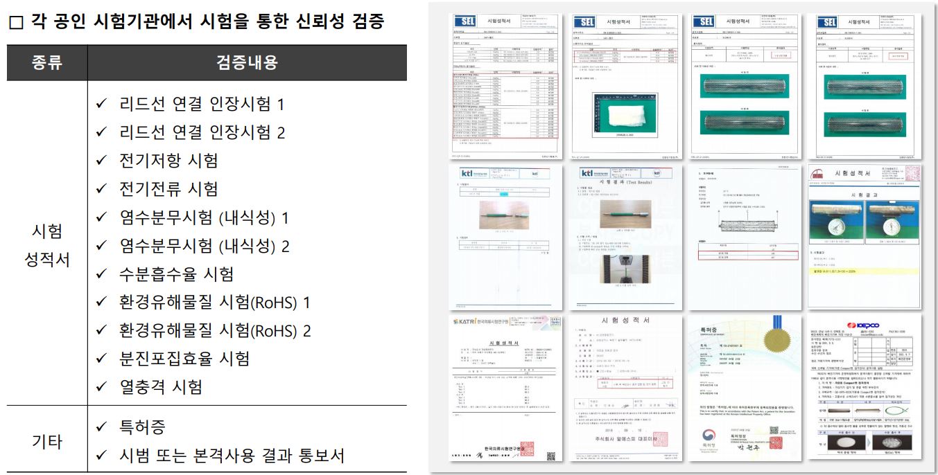 전식 및 부식 발생이 없는 Compact형 접지장차 이미지1