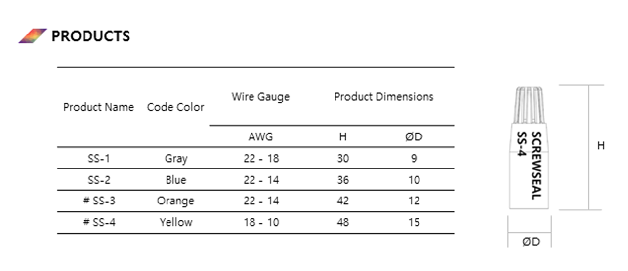 Solder Sleeve Connector 이미지1