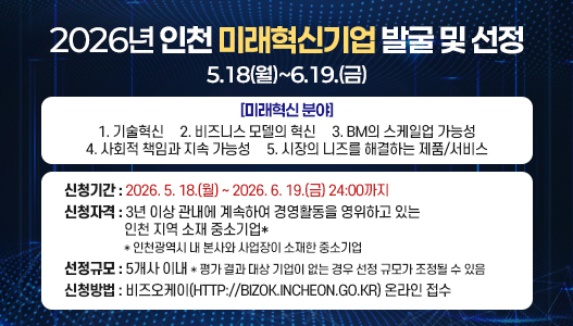 2026년 인천 미래혁신기업 발굴 및 선정5.18(월)~6.19.(금)[미래혁신 분야]1. 기술혁신     2. 비즈니스 모델의 혁신     3. BM의 스케일업 가능성4. 사회적 책임과 지속 가능성     5. 시장의 니즈를 해결하는 제품/서비스신청기간 : 2026. 5. 18.(월) ~ 2026. 6. 19.(금) 24:00까지신청자격 : 3년 이상 관내에 계속하여 경영활동을 영위하고 있는 인천 지역 소재 중소기업** 인천광역시 내 본사와 사업장이 소재한 중소기업선정규모 : 5개사 이내 * 평가 결과 대상 기업이 없는 경우 선정 규모가 조정될 수 있음신청방법 : 비즈오케이(HTTP://BIZOK.INCHEON.GO.KR) 온라인 접수