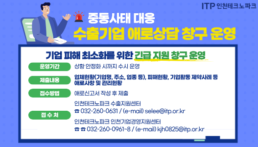 중동사태 대응수출기업 애로상담 창구 운영기업 피해 최소화를 위한 긴급 지원 창구 운영운영기간상황 안정화 시까지 수시 운영제출내용업체현황(기업명, 주소, 업종 등), 피해현황, 기업활동 제약사례 등 애로사항 및 관리현황접수방법애로신고서 작성 후 제출접수처인천테크노파크 수출지원센터☎ 032-260-0631 / (e-mail) selee@itp.or.krITP 인천테크노파크