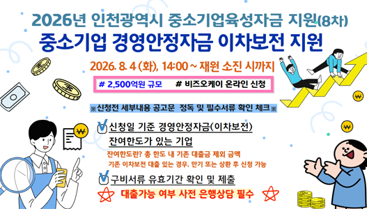 2026년 인천광역시 중소기업육성자금 지원(8차)중소기업 경영안정자금 이차보전 지원2026. 8. 4(화), 14:00 ~ 재원 소진 시까지# 2,500억원 규모  # 비즈오케이 온라인 신청※ 신청전 세부내용 공고문 정독 및 필수서류 확인 체크 ※✔ 신청일 기준 경영안정자금(이차보전) 잔여한도가 있는 기업잔여한도란? 총 한도 내 기존 대출금 제외 금액기존 이차보전 대출 있는 경우, 만기 또는 상환 후 신청 가능✔ 구비서류 유효기간 확인 및 제출⭐ 대출가능 여부 사전 은행상담 필수