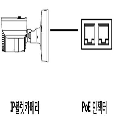 영상감시장치 제품의 1번째 사진 썸네일