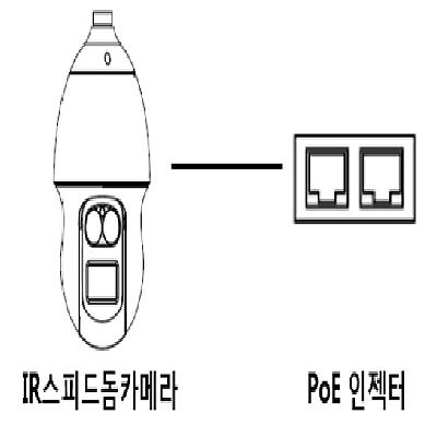 영상감시장치 제품의 1번째 사진 썸네일