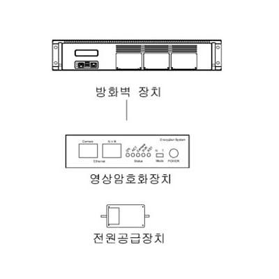 영상감시장치 제품의 1번째 사진 썸네일