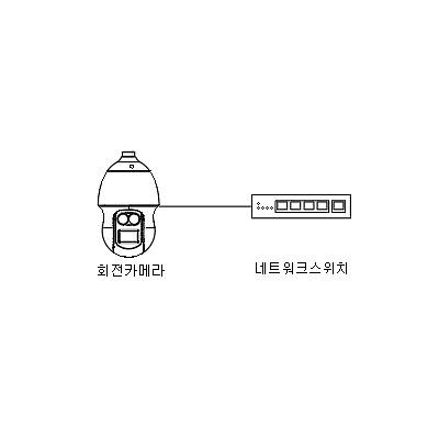 영상감시장치 사진