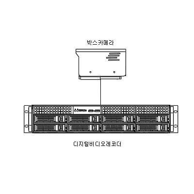 영상감시장치 제품의 1번째 사진 썸네일