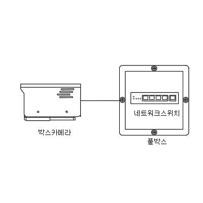 영상감시장치 제품의 1번째 사진 썸네일