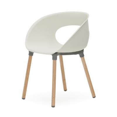 작업용의자 사진