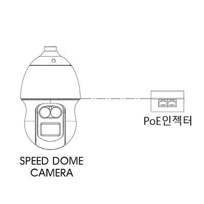 영상감시장치 제품의 1번째 사진 썸네일