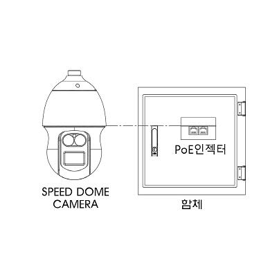 영상감시장치 제품의 1번째 사진 썸네일