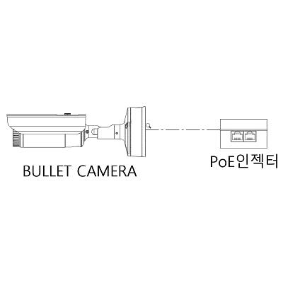 영상감시장치 제품의 1번째 사진 썸네일