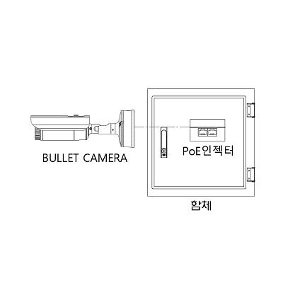 영상감시장치 제품의 1번째 사진 썸네일