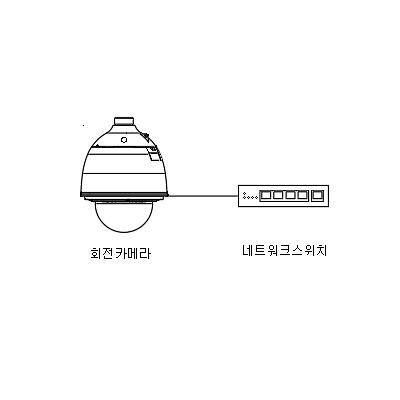 영상감시장치 제품의 1번째 사진 썸네일