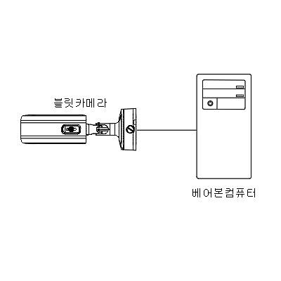 영상감시장치 제품의 1번째 사진 썸네일