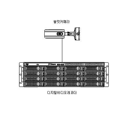 영상감시장치 사진