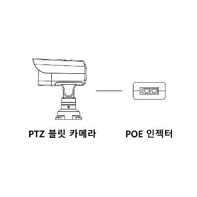 영상감시장치 제품의 1번째 사진 썸네일