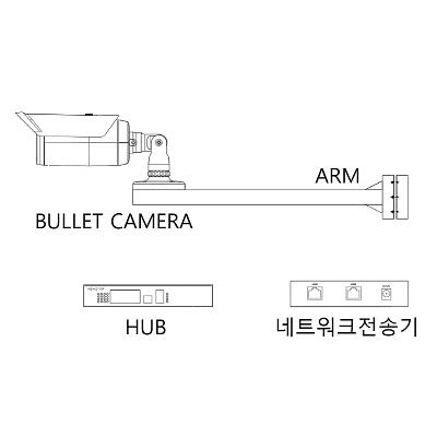 영상감시장치 제품의 1번째 사진 썸네일