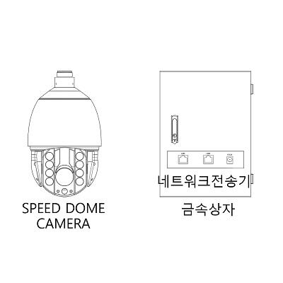영상감시장치 사진