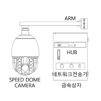 영상감시장치 사진