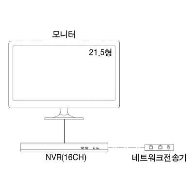 영상감시장치 사진