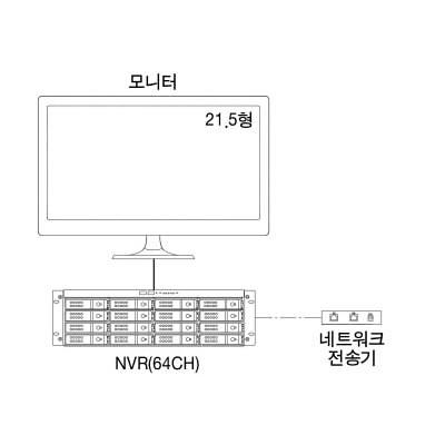 영상감시장치 제품의 1번째 사진 썸네일