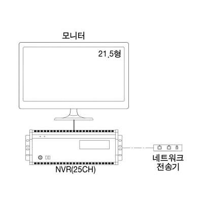 영상감시장치 사진