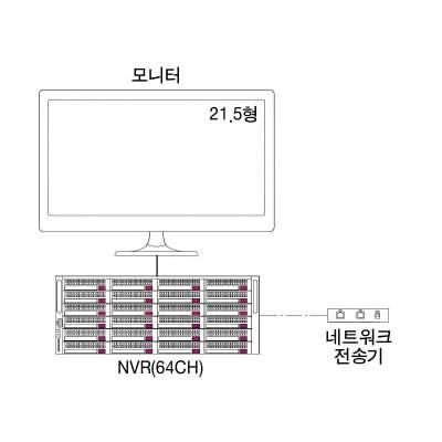 영상감시장치 사진