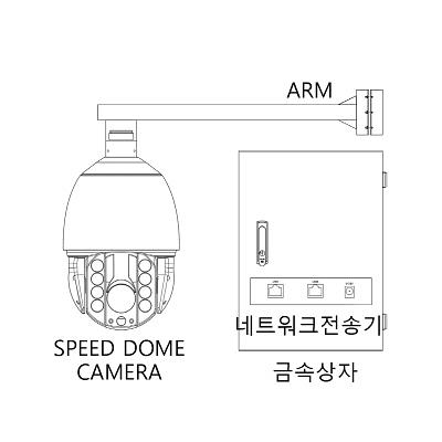 영상감시장치 사진