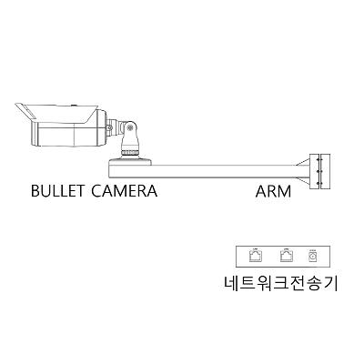 영상감시장치 제품의 1번째 사진 썸네일