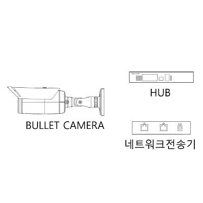 영상감시장치 제품의 1번째 사진 썸네일