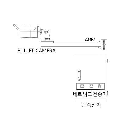 영상감시장치 제품의 1번째 사진 썸네일