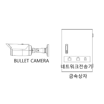 영상감시장치 제품의 1번째 사진 썸네일