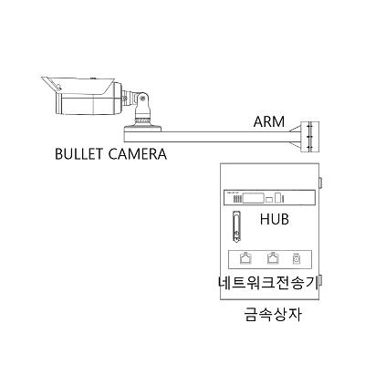 영상감시장치 제품의 1번째 사진 썸네일