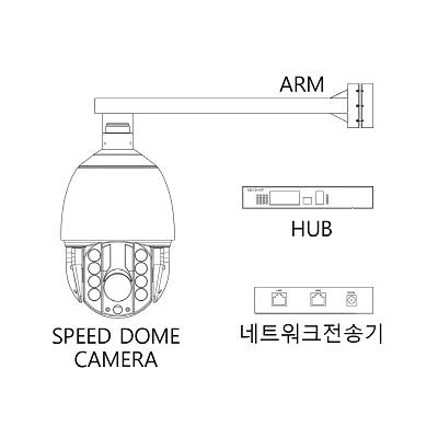 영상감시장치 제품의 1번째 사진 썸네일