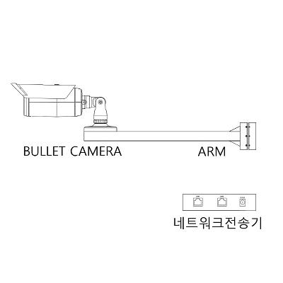 영상감시장치 사진