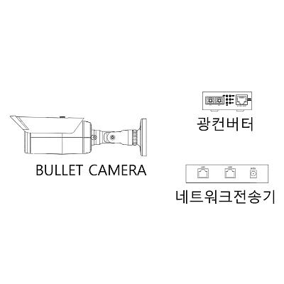 영상감시장치 제품의 1번째 사진 썸네일