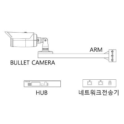 영상감시장치 제품의 1번째 사진 썸네일