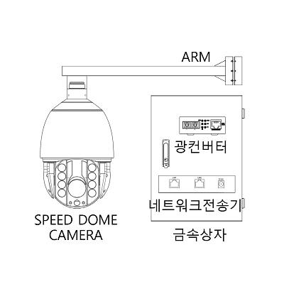 영상감시장치 제품의 1번째 사진 썸네일