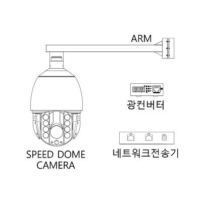 영상감시장치 사진