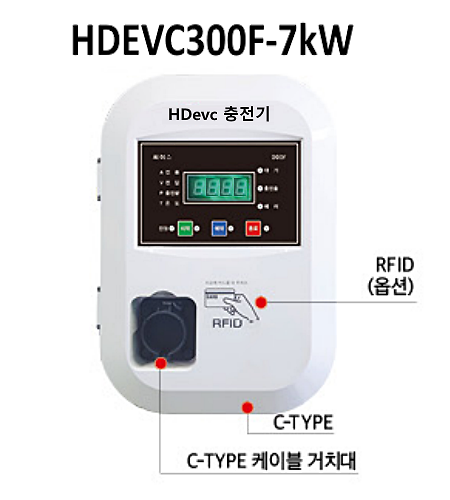 HDEVC300F-7kW 제품의 1번째 사진 썸네일