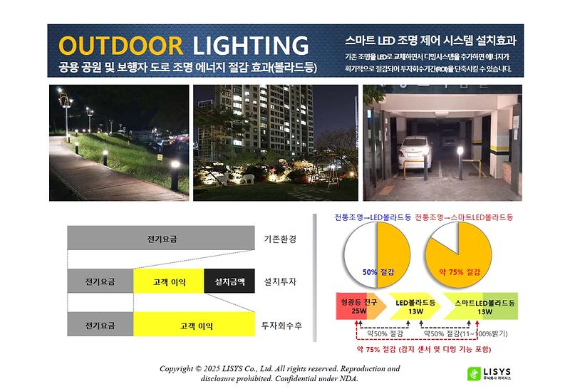 LED경관조명기구(LED 볼라드등 사각형_13W) 제품의 2번째 사진 썸네일