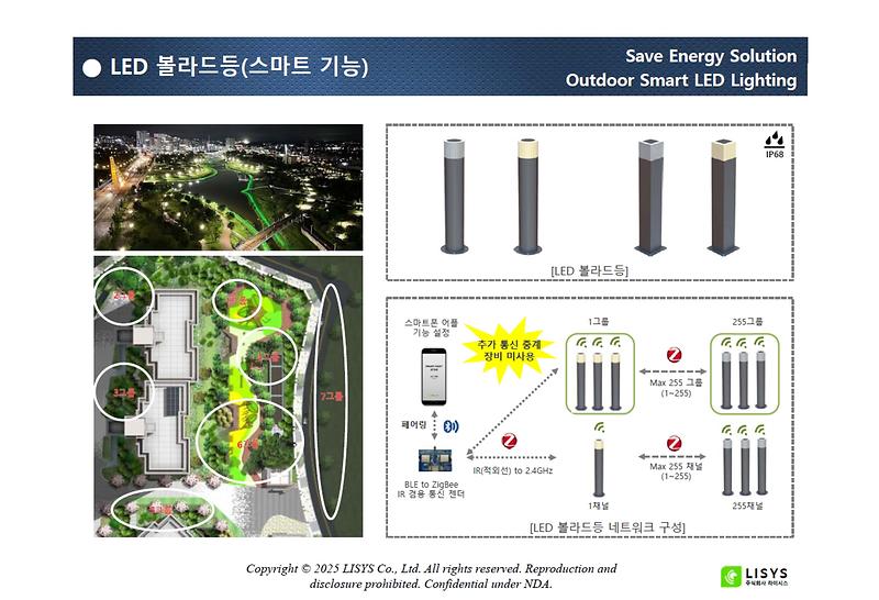 LED경관조명기구(LED 볼라드등 사각형_13W) 제품의 4번째 사진 썸네일