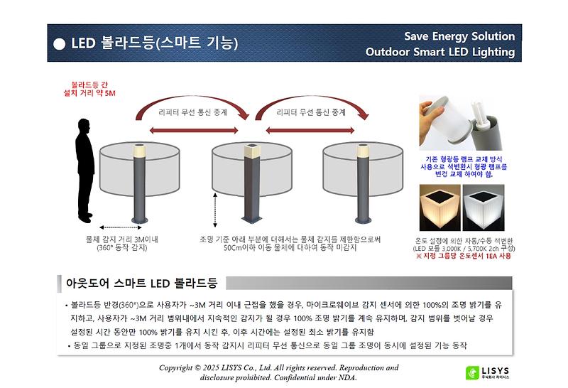 LED경관조명기구(LED 볼라드등 사각형_13W) 제품의 3번째 사진 썸네일