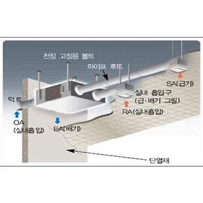 냉난방공조공사 사진