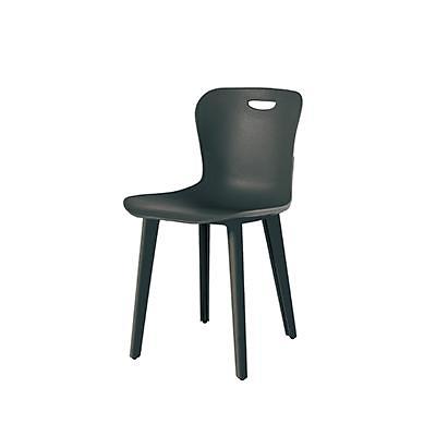 작업용의자 사진