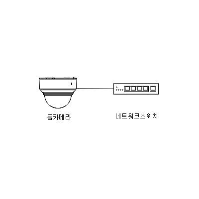 영상감시장치 사진