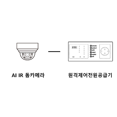 영상감시장치 사진