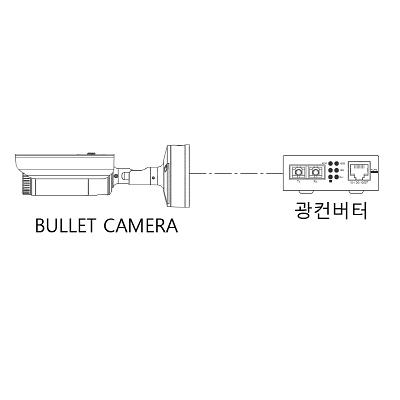 영상감시장치 사진