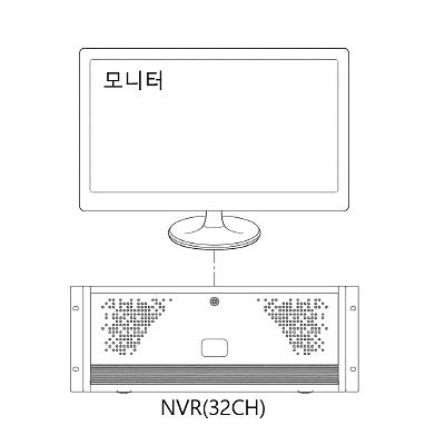 영상감시장치 사진